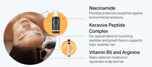 Hydrafacial Keravive Peptide Complex Spray for Scalp Health